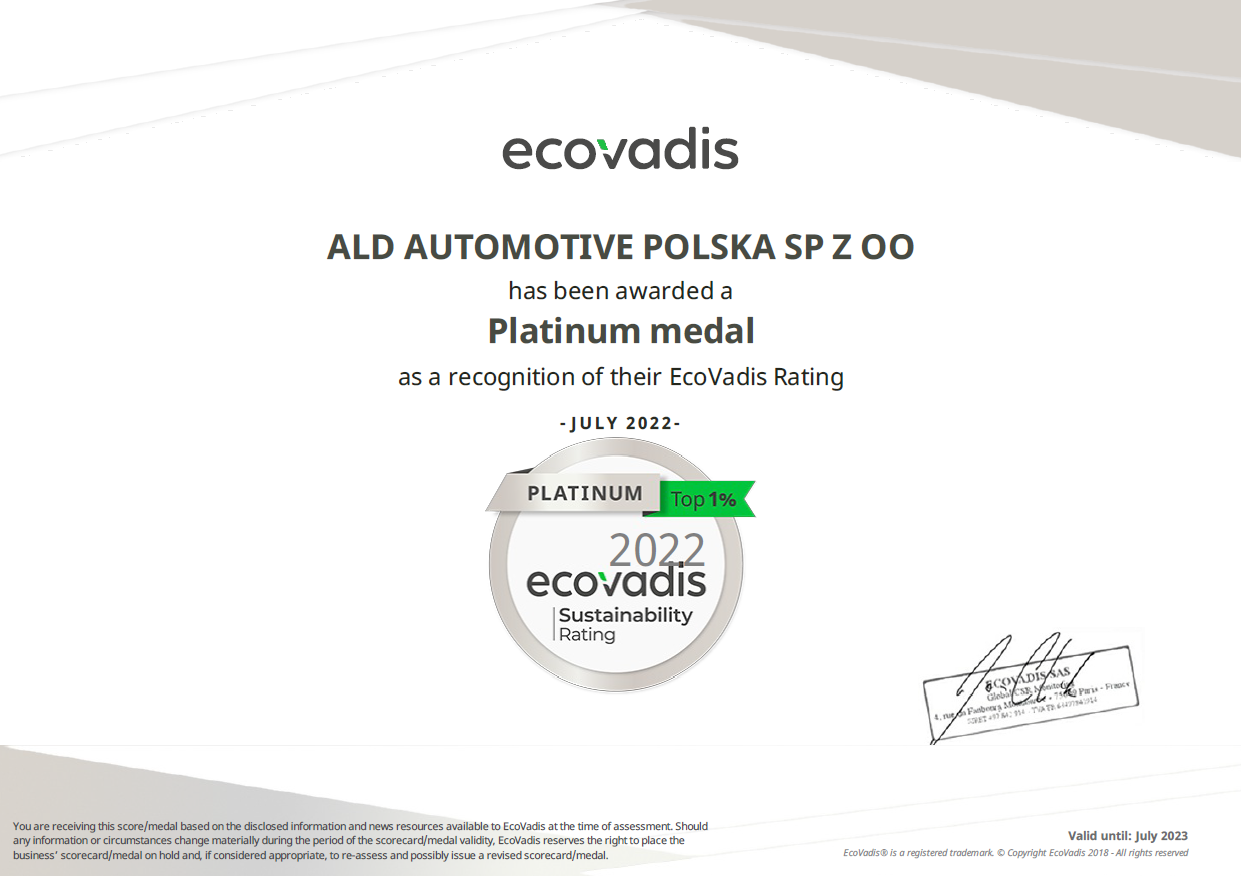 Ecovadis_certificate_2022-2
