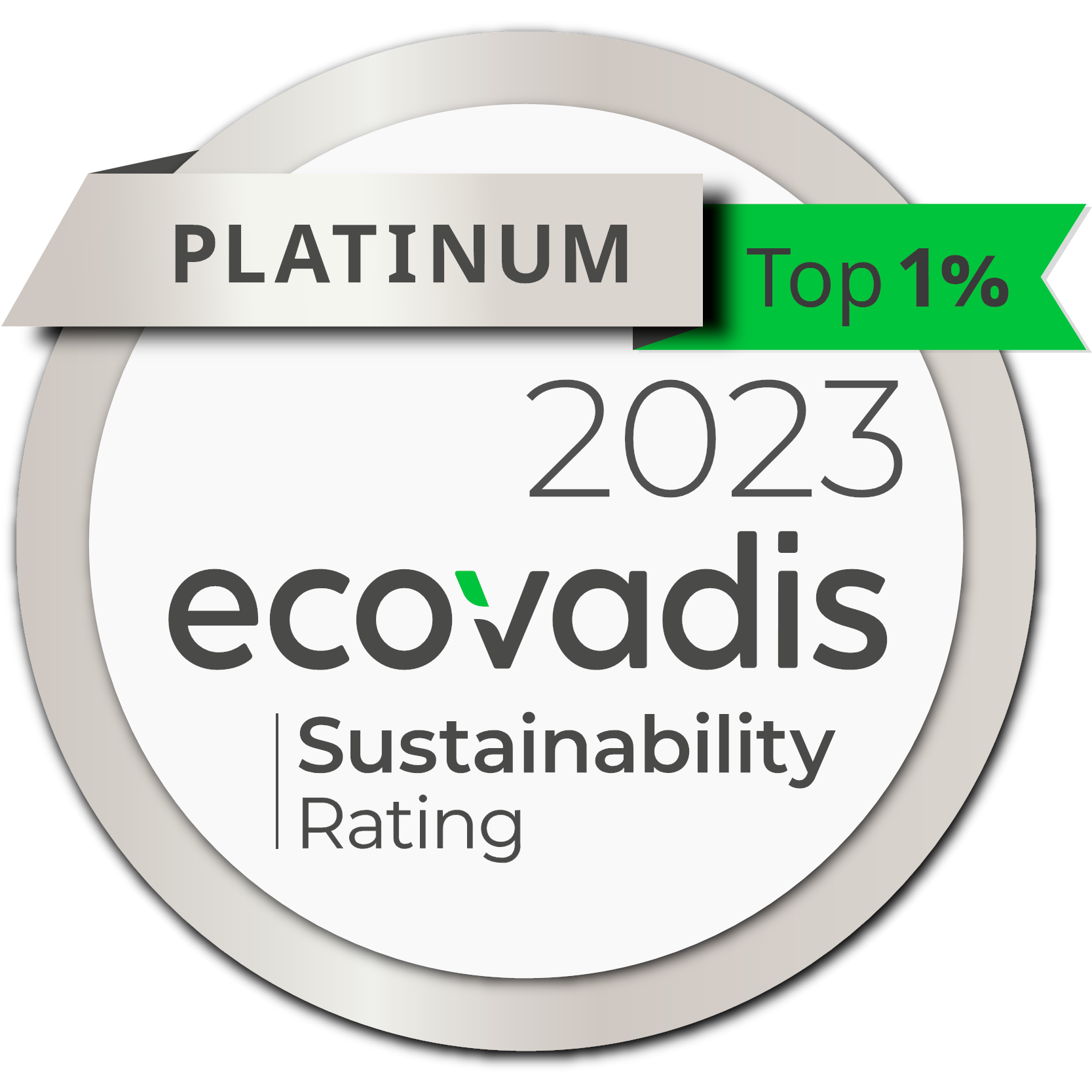 Platynowy medal Ecovadis Sustainability Rating dla ALD Automotive Polska